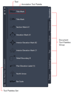 AutoCAD Tool Palettes 1